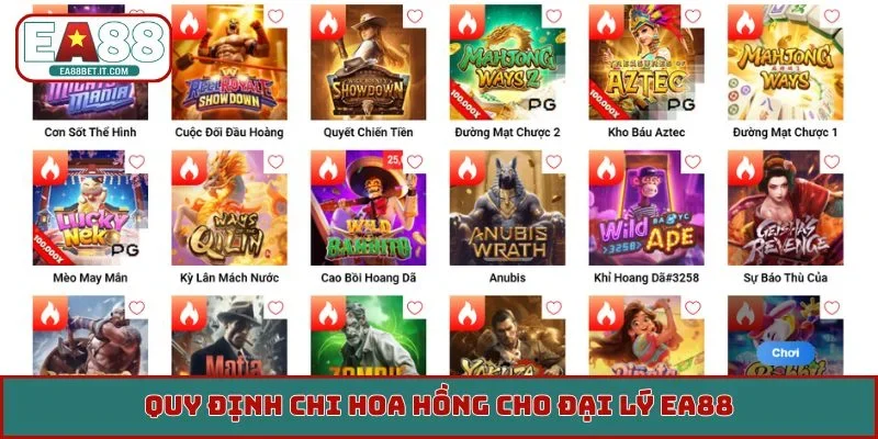 Quy định chi hoa hồng cho đại lý EA88